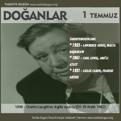 Bugün doğan özet 01 Temmuz