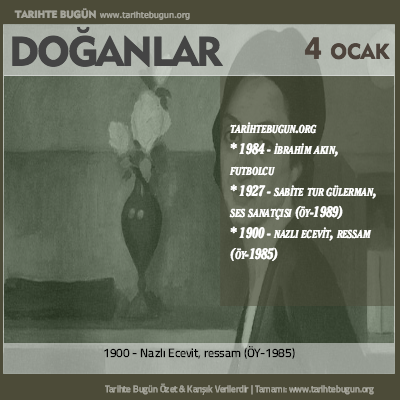 Bugün doğan özet 04 Ocak
