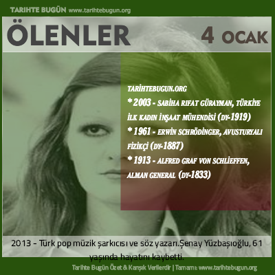 Bugün ölenler özet 04 Ocak