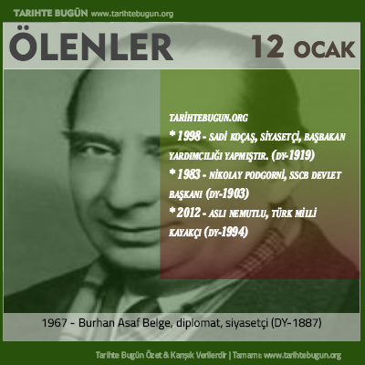 Bugün ölenler özet 12 Ocak