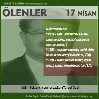 Bugün ölenler özet 17 Nisan