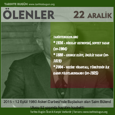 Bugün ölenler özet 22 Aralik