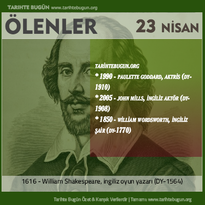 Bugün ölenler özet 23 Nisan