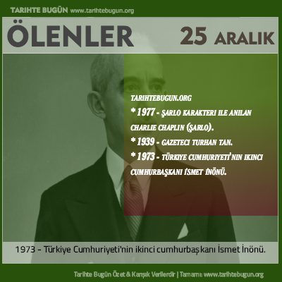 Bugün ölenler özet 25 Aralik