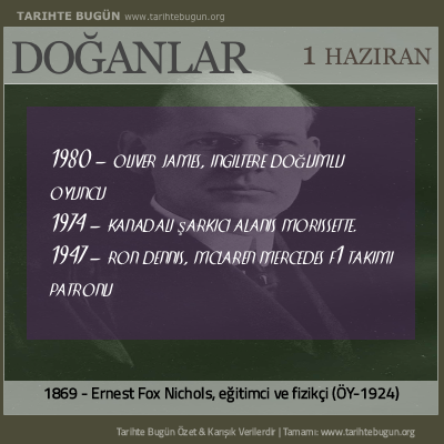 Bugün doğan özet 01 Haziran