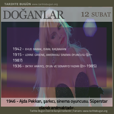 Bugün doğan özet 12 Şubat