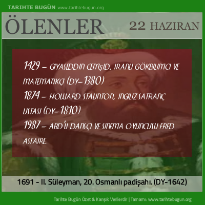 Bugün ölenler özet 22 Haziran