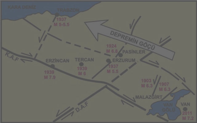 Günün Fotoğrafı Malazgirt Depremi