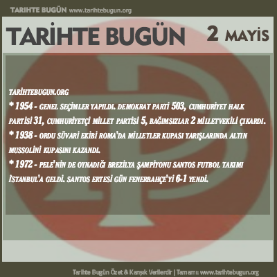 Tarihte Bugün olaylar özet 02 Mayis