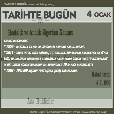 Tarihte Bugün olaylar özet 04 Ocak