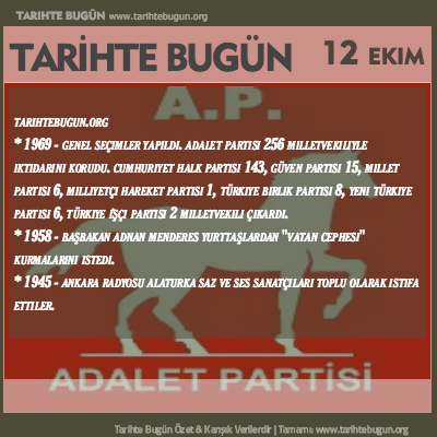 Tarihte Bugün olaylar özet 12 Ekim