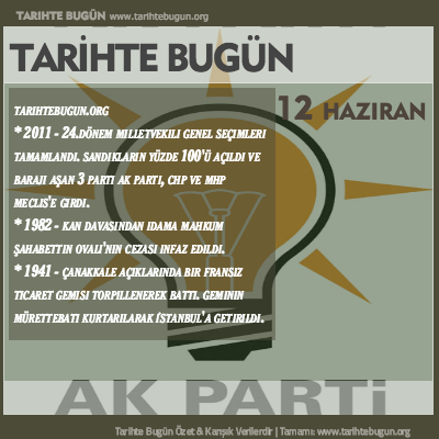 Tarihte Bugün olaylar özet 12 Haziran