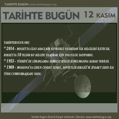 Tarihte Bugün olaylar özet 12 Kasim