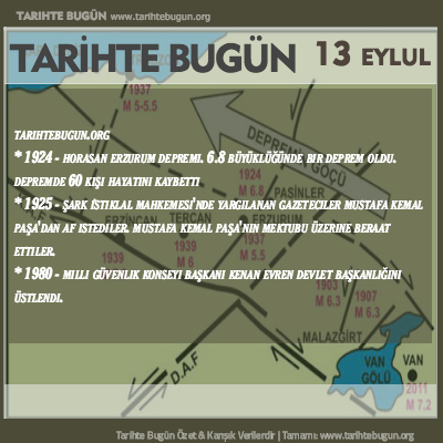 Tarihte Bugün olaylar özet 13 Eylül