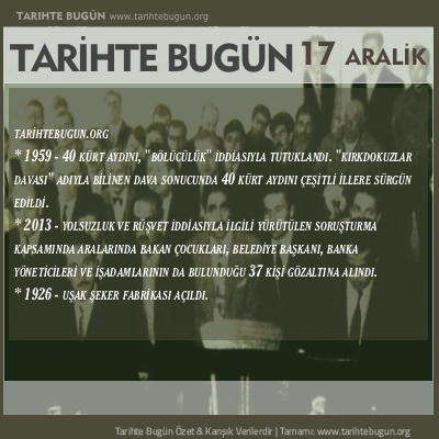 Tarihte Bugün olaylar özet 17 Aralik