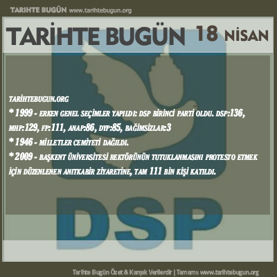 Tarihte Bugün olaylar özet 18 Nisan