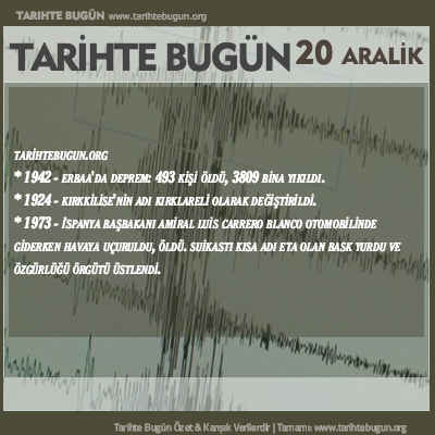 Tarihte Bugün olaylar özet 20 Aralik