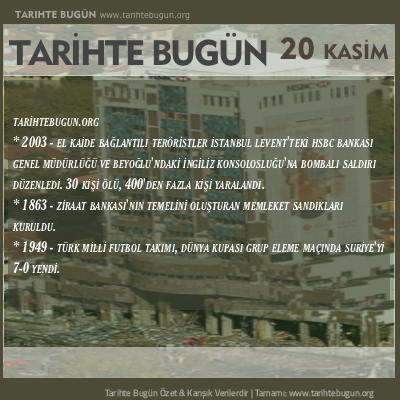 Tarihte Bugün olaylar özet 20 Kasim