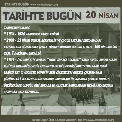 Tarihte Bugün olaylar özet 20 Nisan