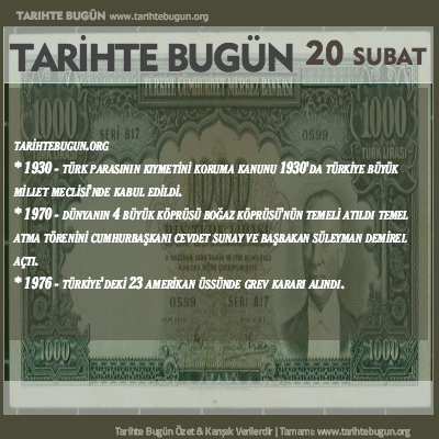 Tarihte Bugün olaylar özet 20 Şubat