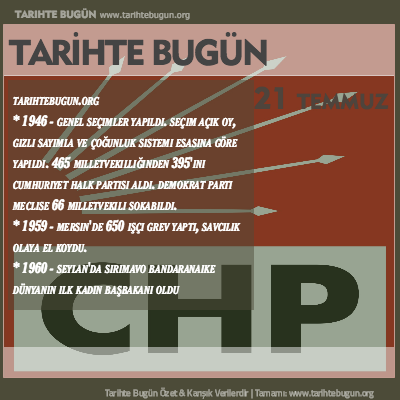 Tarihte Bugün olaylar özet 21 Temmuz