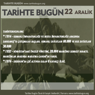 Tarihte Bugün olaylar özet 22 Aralik