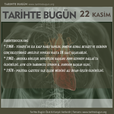 Tarihte Bugün olaylar özet 22 Kasim