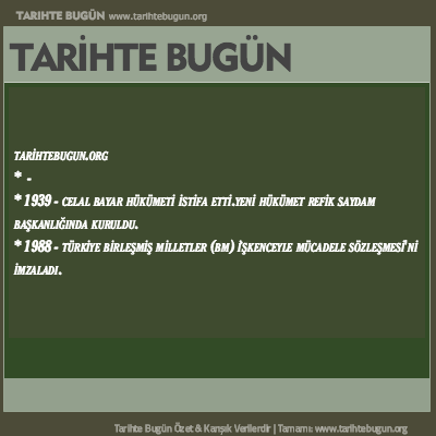 Tarihte Bugün olaylar özet 25 Ocak