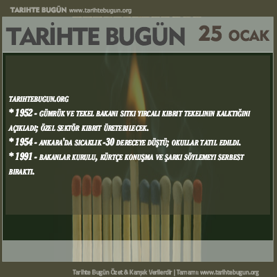 Tarihte Bugün olaylar özet 25 Ocak