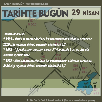 Tarihte Bugün olaylar özet 29 Nisan