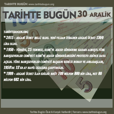 Tarihte Bugün olaylar özet 30 Aralik