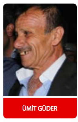 Ümit Güder