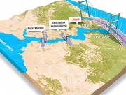 İstanbul Boğazına üçüncü köprü